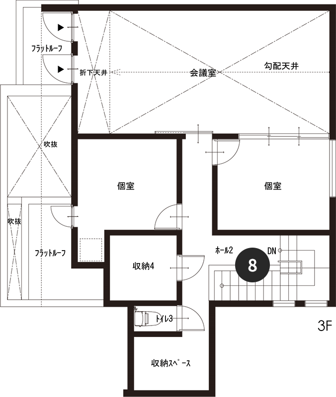 3F