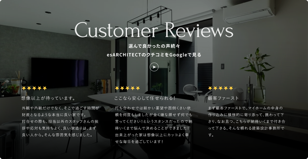 Customer Reviews